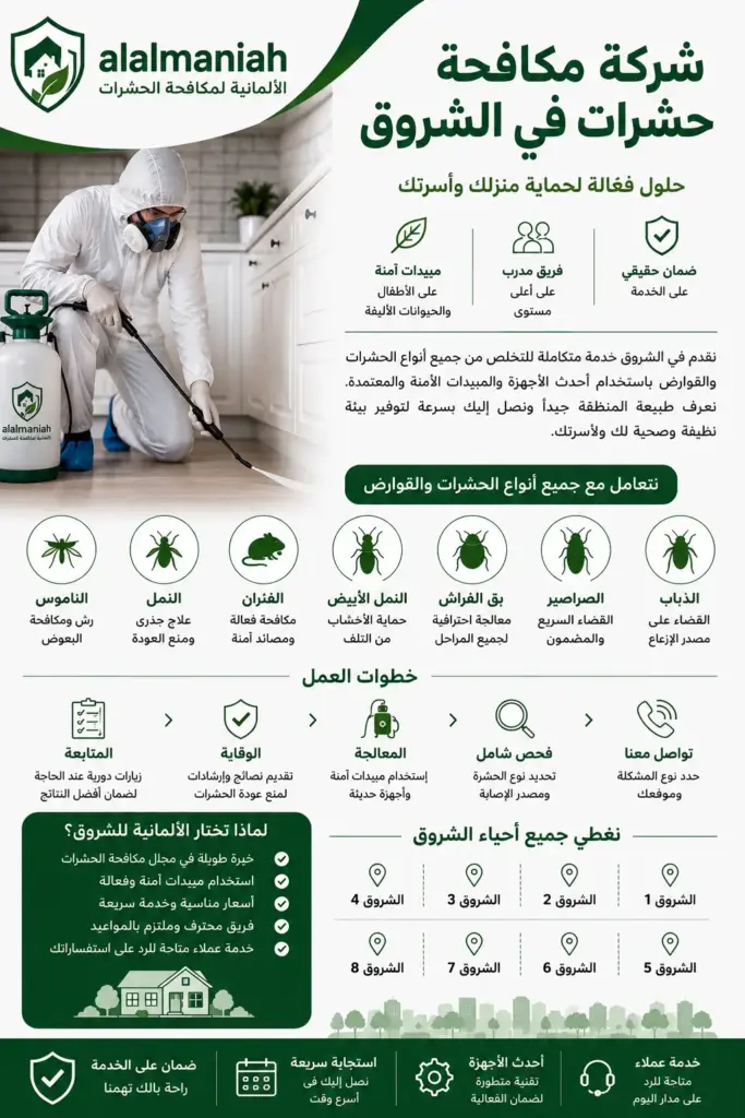 شركة مكافحة حشرات في الشروق 